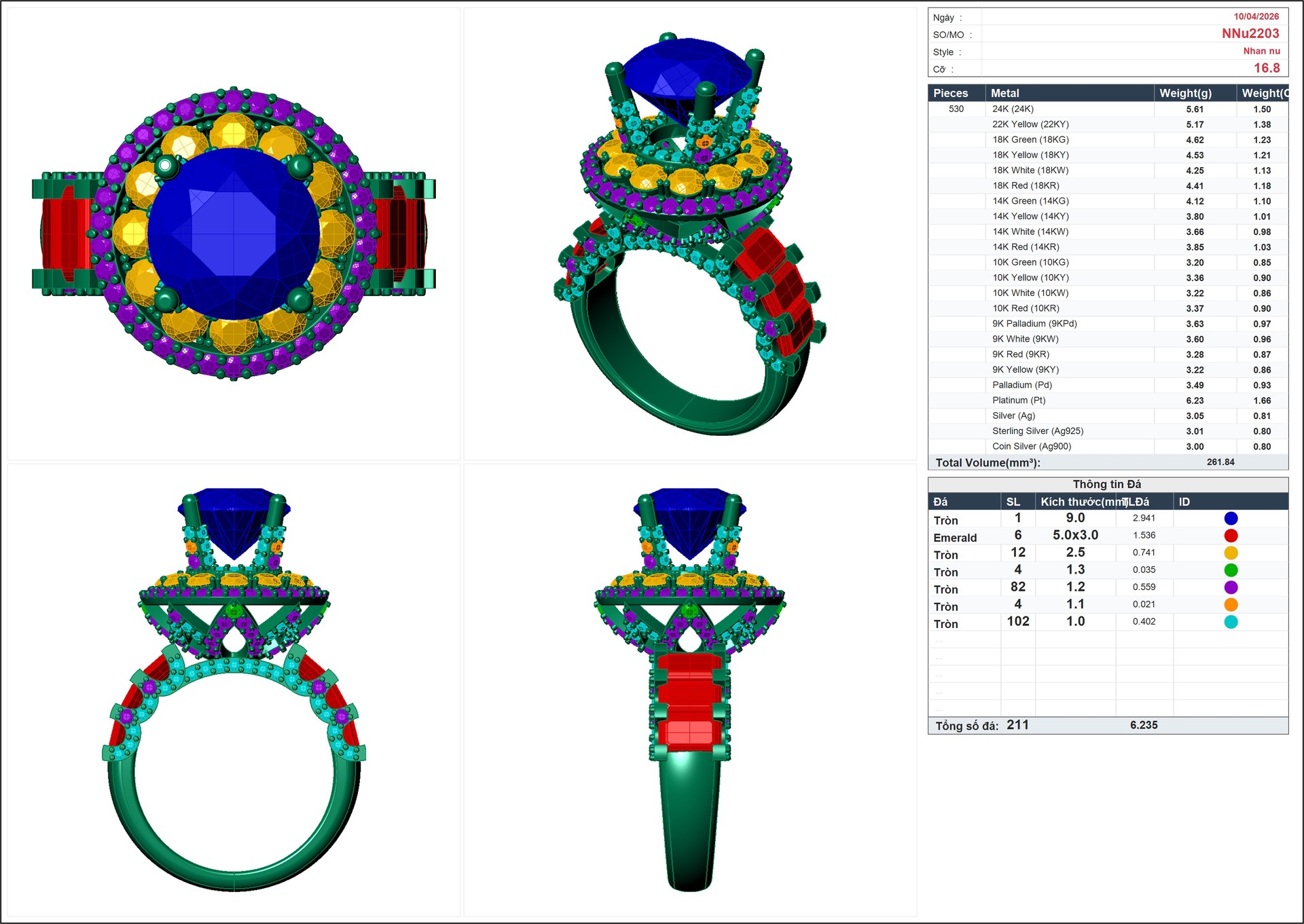MakeSpec kết quả bản thảo kỹ thuật trang sức